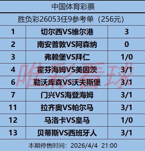姜山冷门26053期