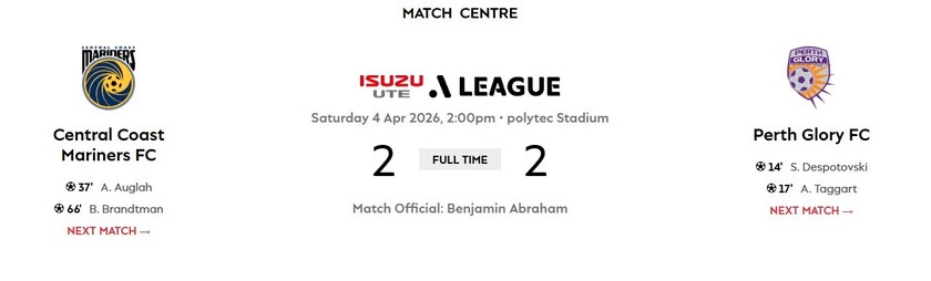 中央海岸水手2-2珀斯光荣