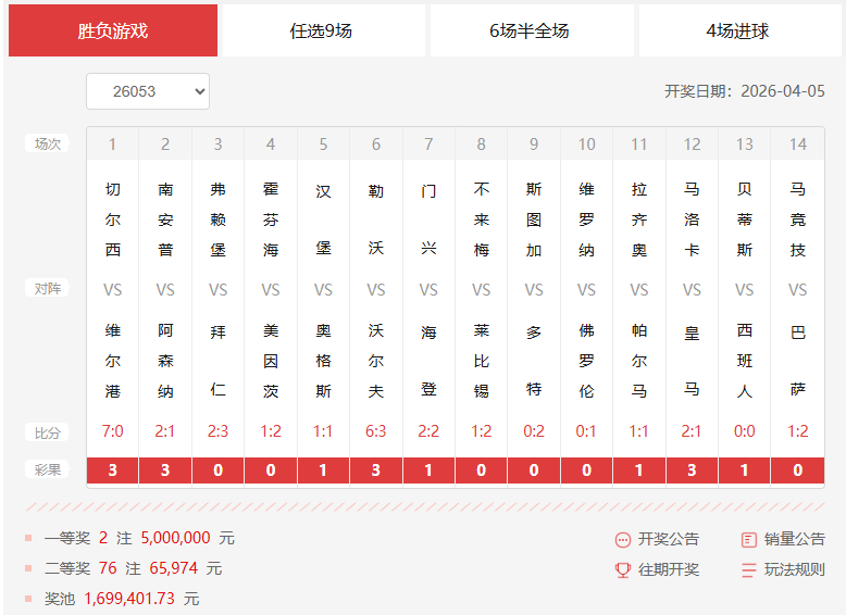 26053期足彩14场开奖