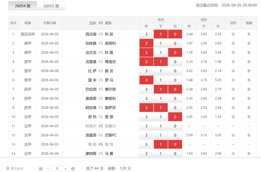 胜负彩26054期任九