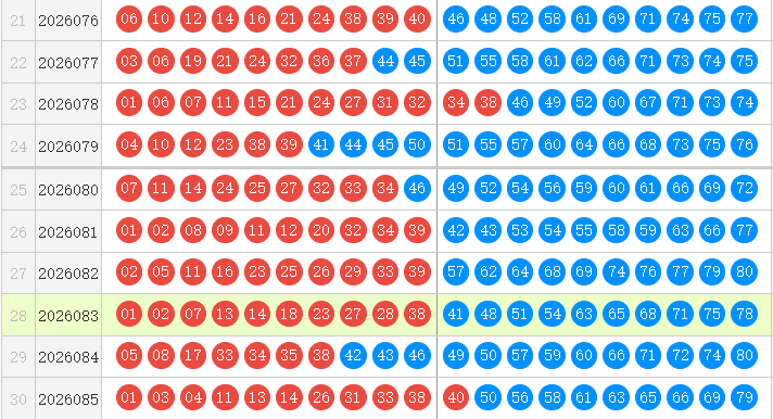 快乐8分析走势图