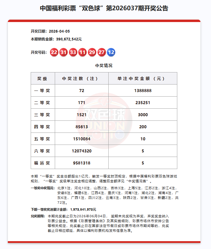 双色球26037期开奖详情