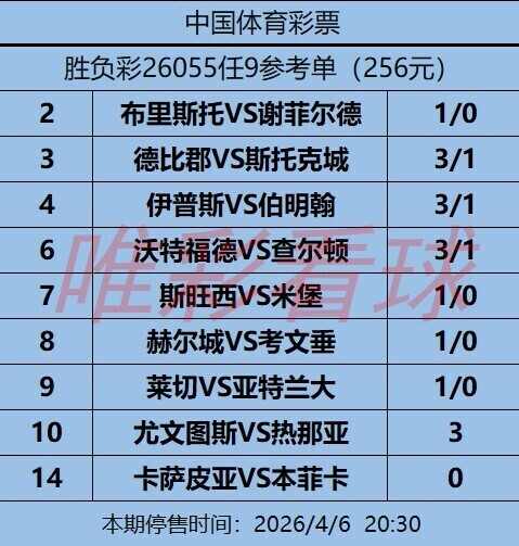 姜山冷门26055期