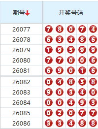 排列五分析走势图