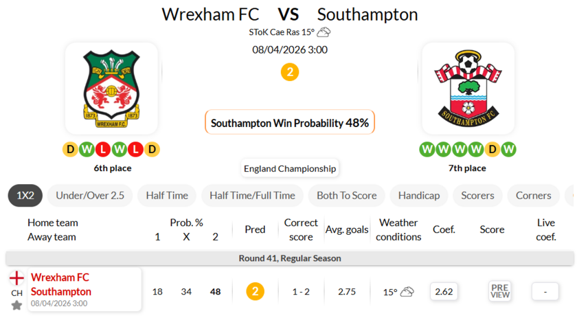 雷克瑟姆 VS 南安普敦