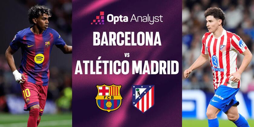 巴塞罗那VS马德里竞技