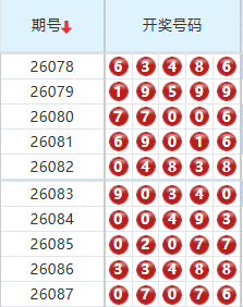 排列五分析走势图