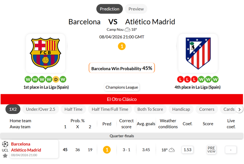 巴塞罗那 VS 马德里竞技