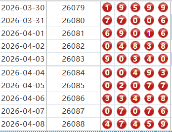 排列五分析走势图
