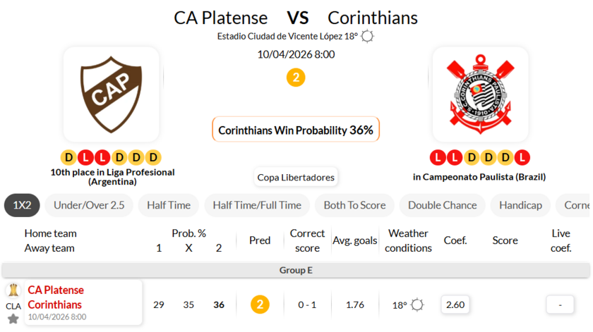 普拉腾斯 VS 科林蒂安