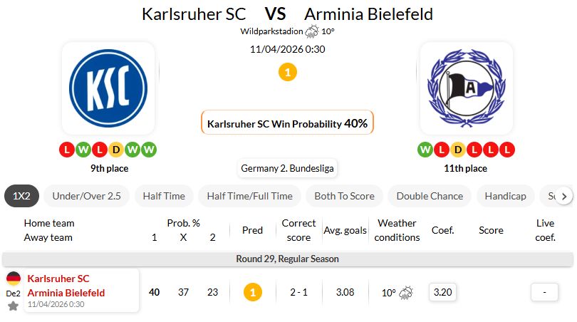 卡尔斯鲁厄 VS 比勒费尔德