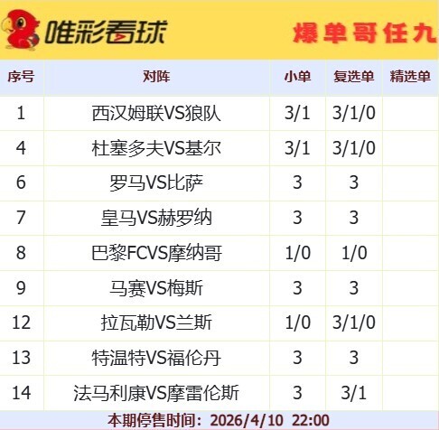 爆单哥26057期小单和复选单