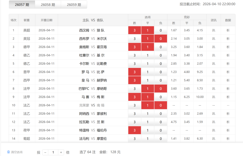 致命14场胜负彩26057期任九