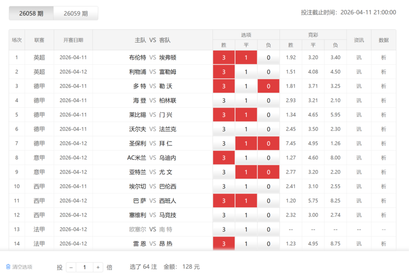 致命14场胜负彩26057期任九