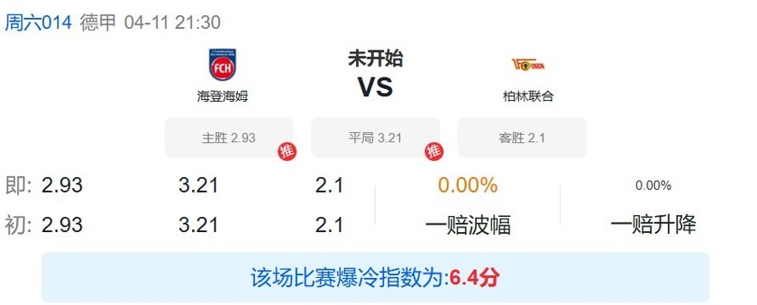 海登海姆VS柏林联合