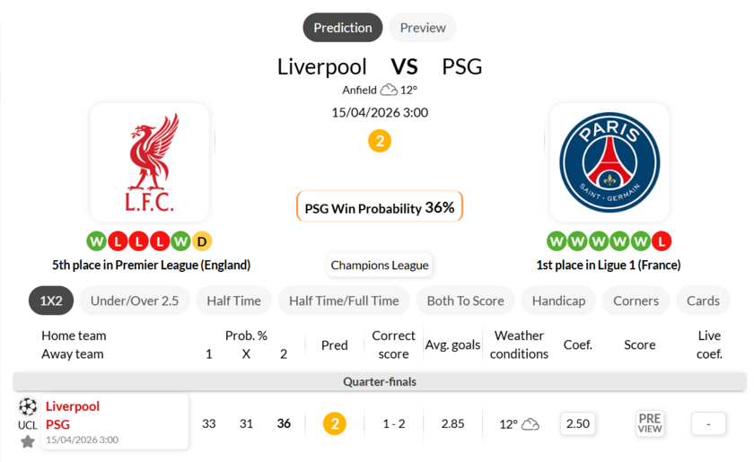 利物浦 VS 巴黎圣日耳曼