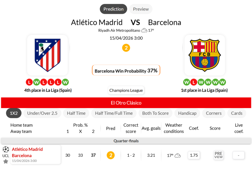 马德里竞技 VS 巴塞罗那