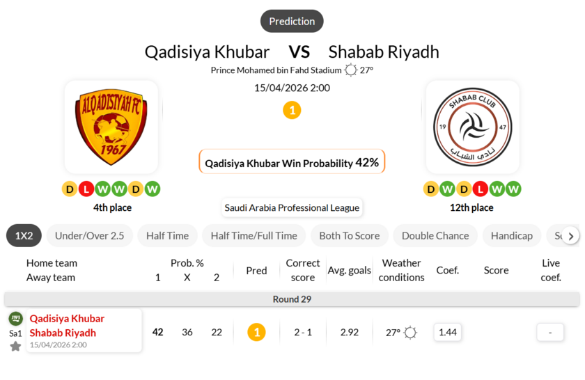卡达西亚 VS 利雅得青年人