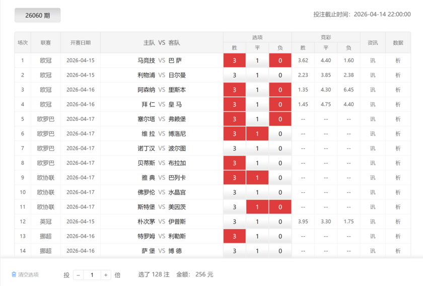 致命14场胜负彩26060期任九