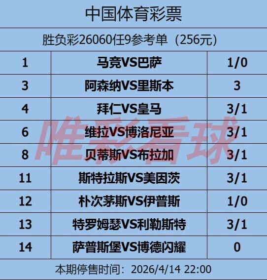 姜山冷门26060期