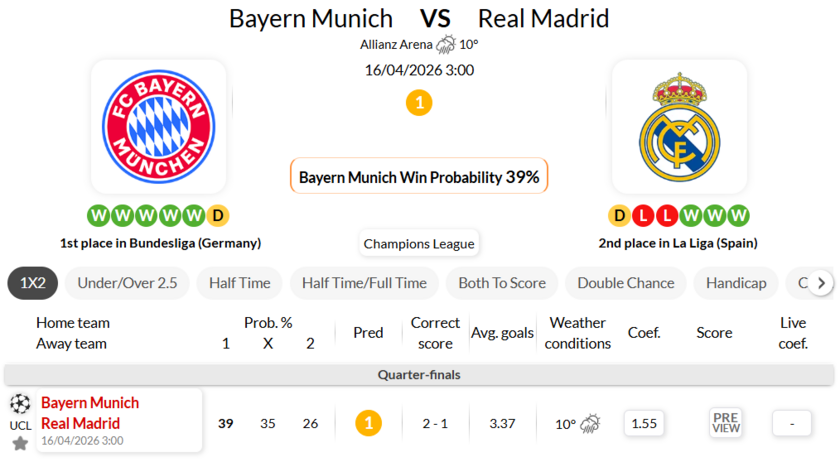 拜仁慕尼黑 VS 皇家马德里