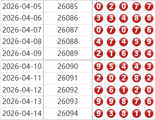 排列五分析走势图