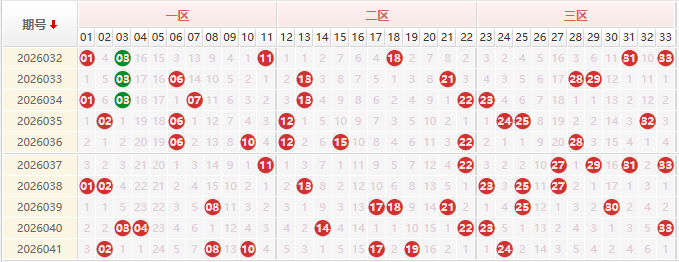 双色球第2026042期授渔看彩