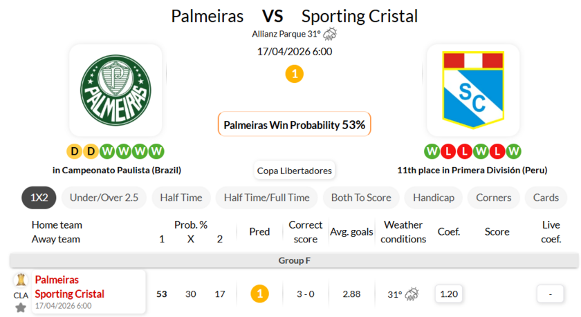 帕尔梅拉斯 VS 水晶竞技