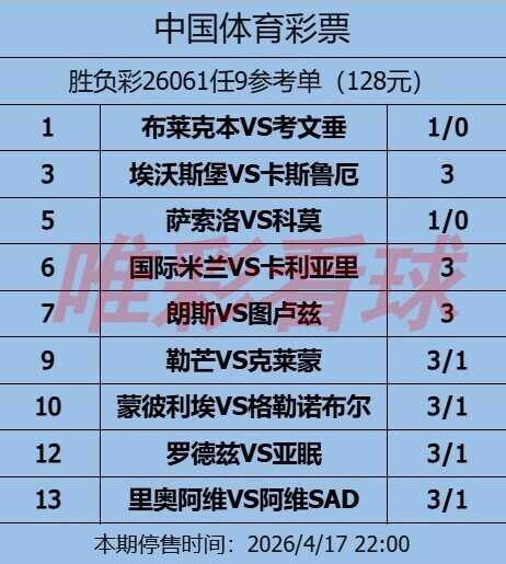 姜山冷门26061期