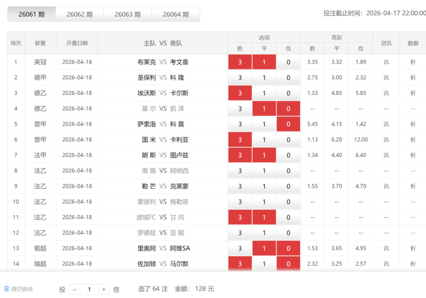 致命14场胜负彩26061期任九