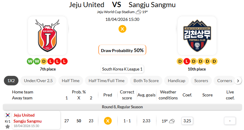 济州SK VS 金泉尚武