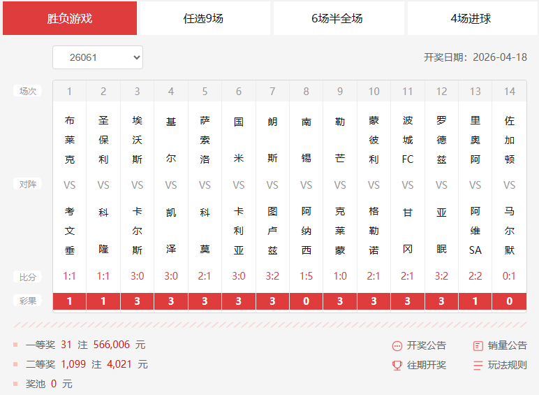26061期足彩14场开奖