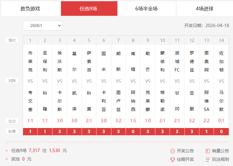 26061期足彩任九开奖