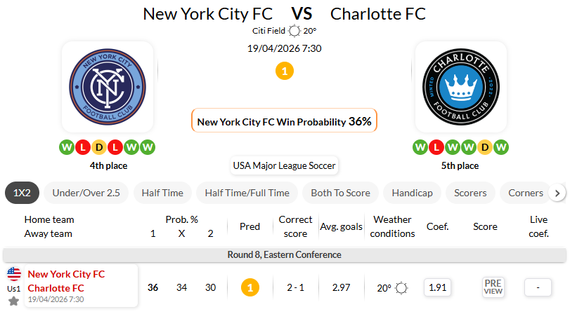 纽约城 VS 夏洛特FC