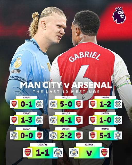 双方最近10次交手