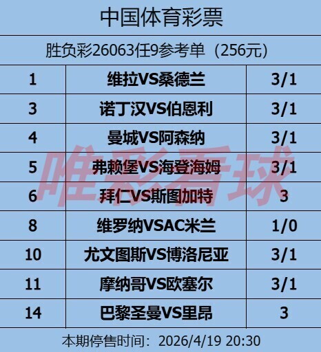 姜山冷门26063期