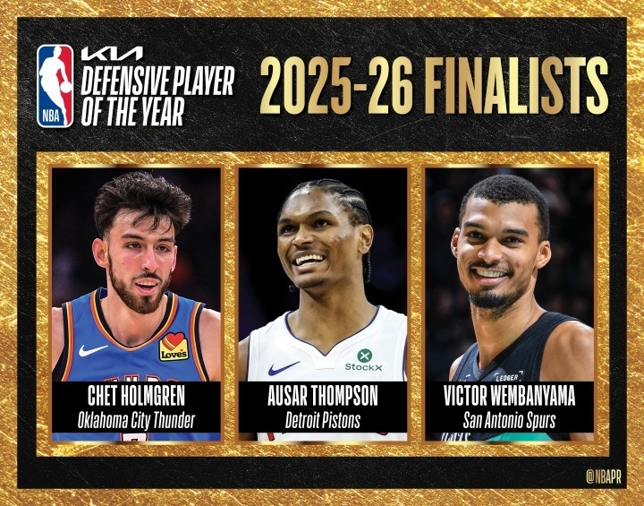 NBA最佳防守球员候选