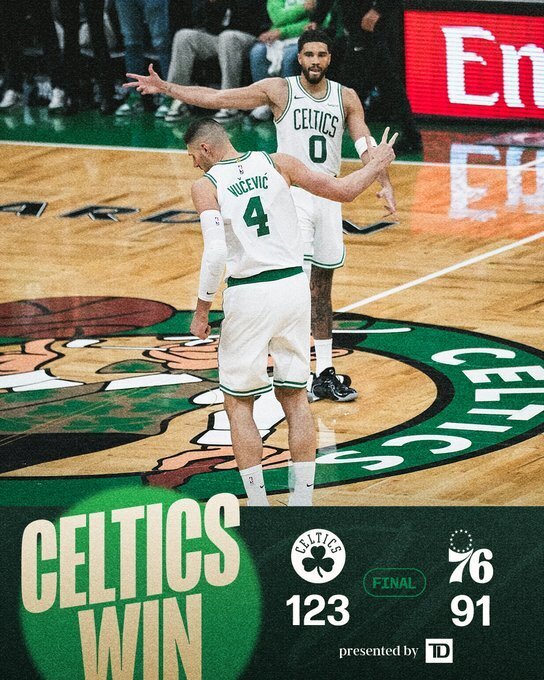 凯尔特人123-91大胜76人
