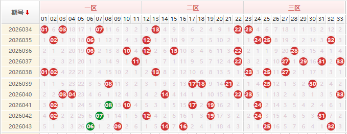 双色球第2026044期授渔看彩