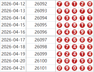 排列五分析走势图
