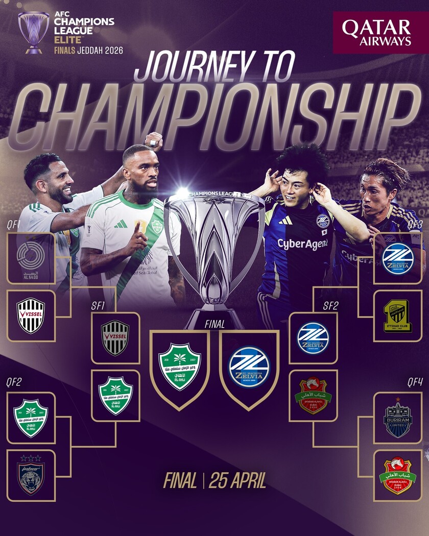 亚冠决赛对阵出炉，吉达国民将对阵町田泽维亚