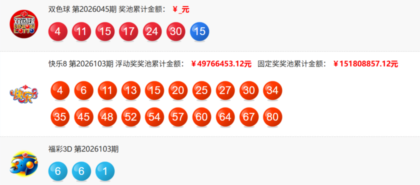 福彩开奖详情图