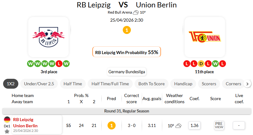 RB莱比锡 VS 柏林联合