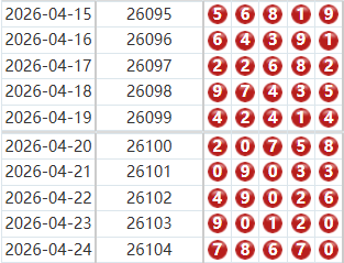 排列五分析走势图
