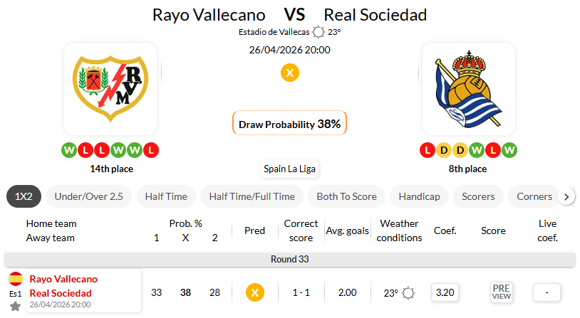 巴列卡诺 VS 皇家社会
