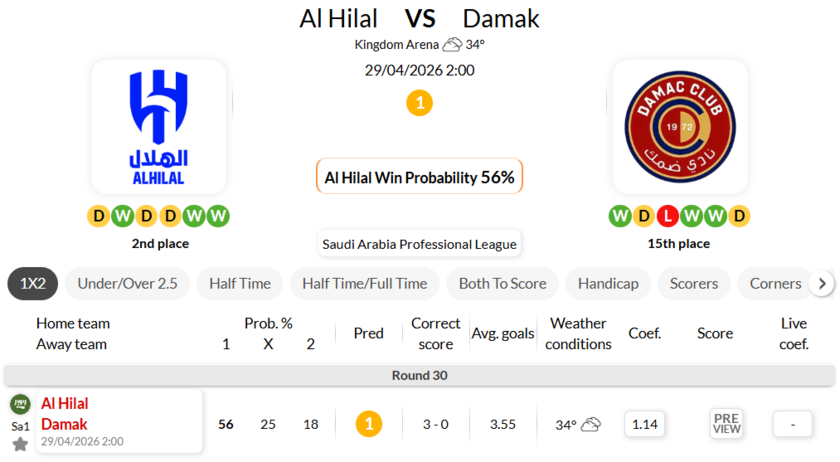 利雅得新月 VS 达马克
