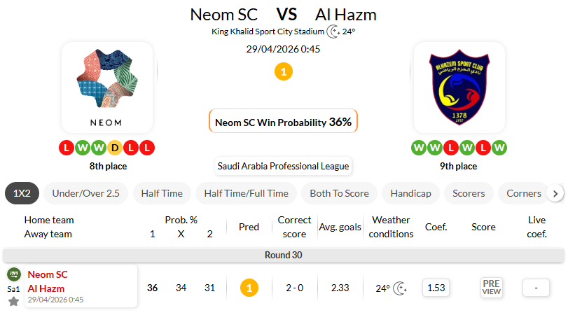 新未来城体育 VS 哈森姆