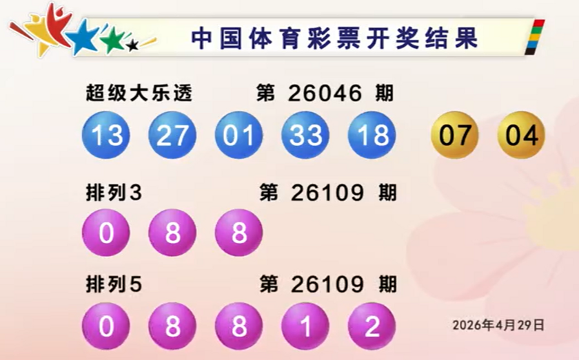 体彩开奖详情