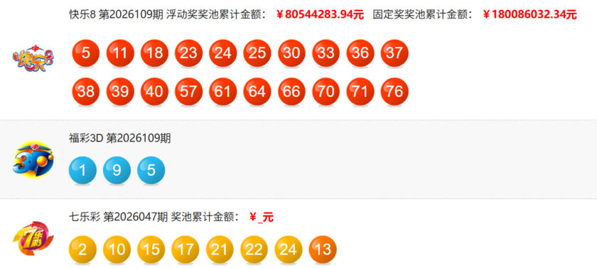 福彩开奖详情