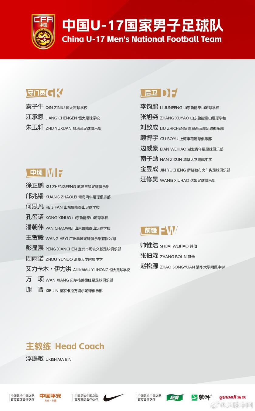 U17国足名单